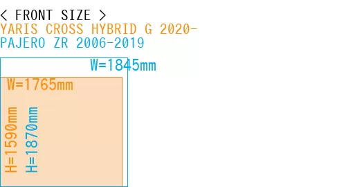 #YARIS CROSS HYBRID G 2020- + PAJERO ZR 2006-2019
